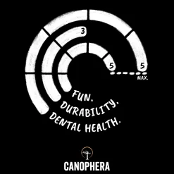 Canophera Kaffetræ L - naturligt tyggelegetøj til store hunde