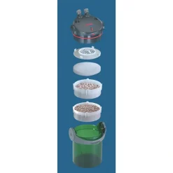 EHEIM 2032 Ecco Pro udvendig filter 500 l/t Pro 130