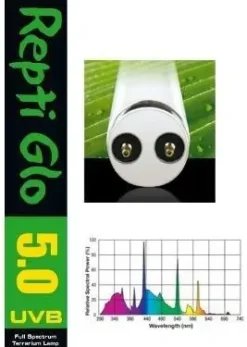 Exo Terra Repti Glo UVB 100 (5,0) 25 watt
