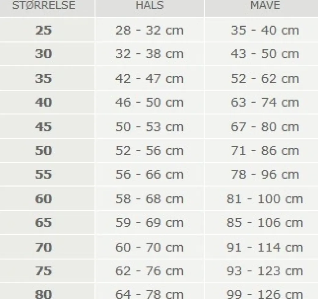 Hunter Uppsala Hundefrakke Grå 70 cm