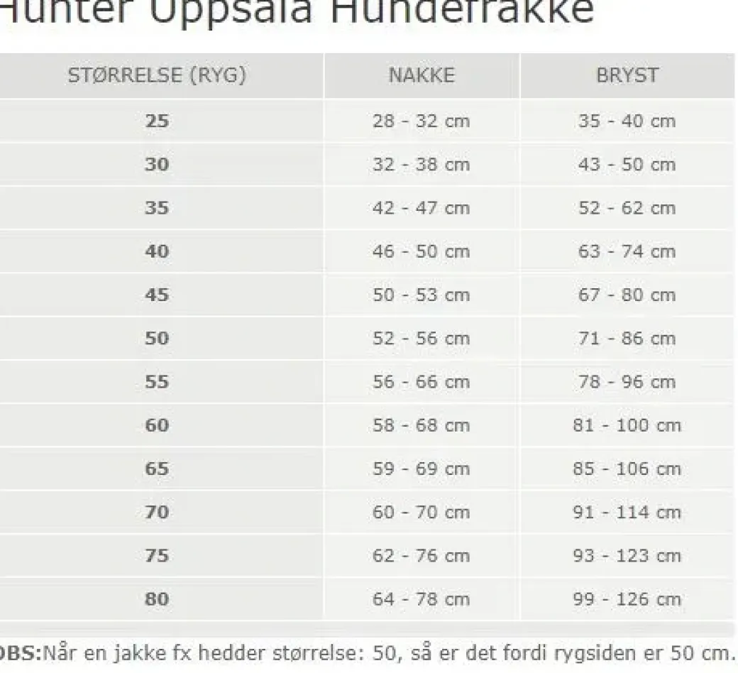 Hunter Uppsala Hundefrakke Grå 45 cm