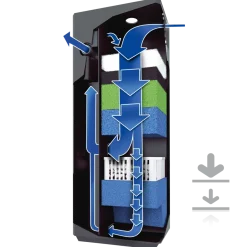 Juwel BioFlow M Filtersystem