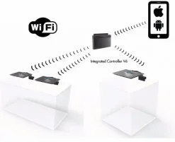 Maxspect Ethereal Bundle Module 130 Watt + controller ICV6