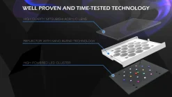 Maxspect RSX 150 watt Led Lampe