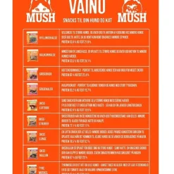 MUSH VAINU Hundesnack Grisehaler 220 g - naturlige tyggeben til hunde