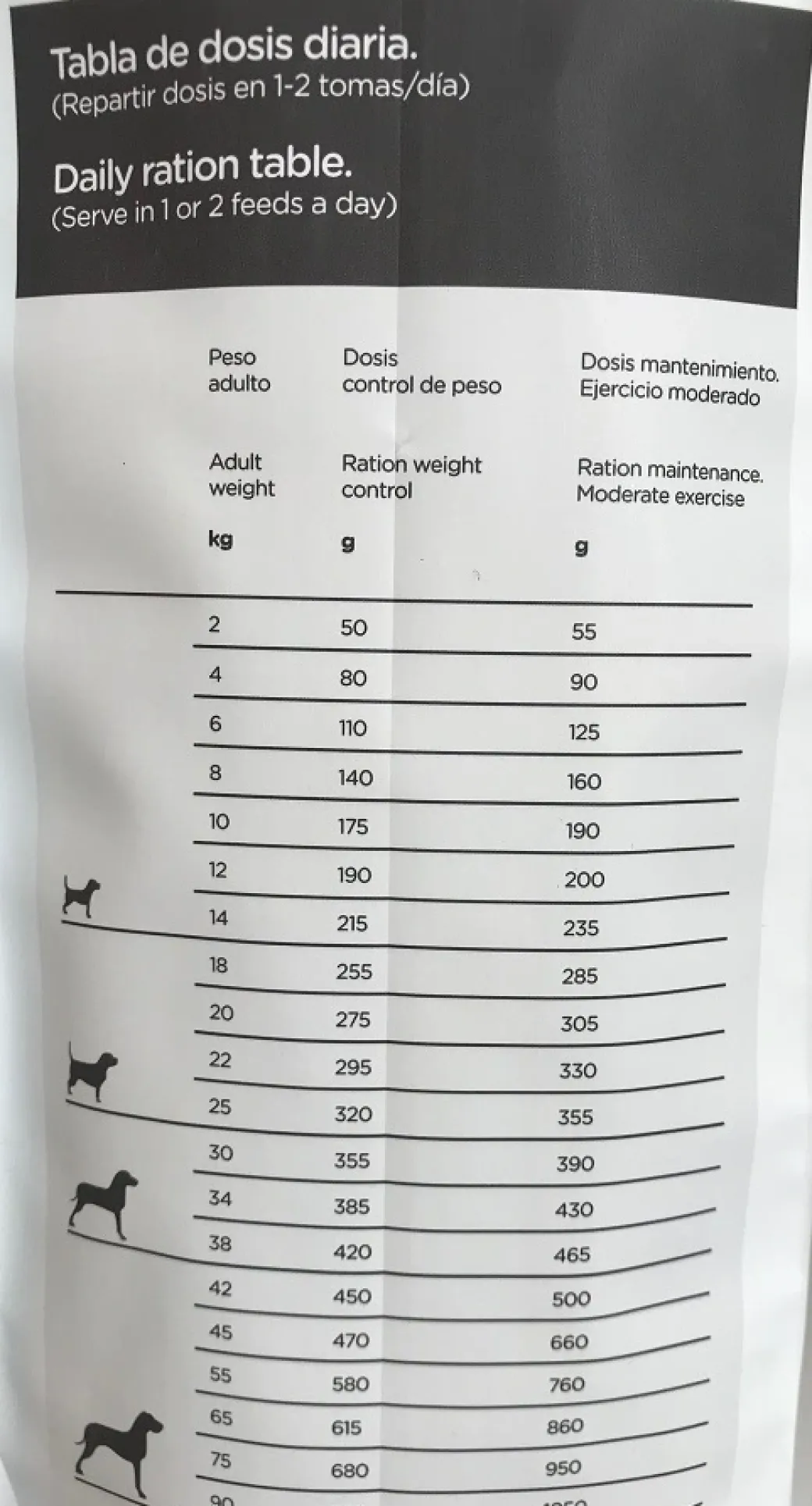 Natura Diet Iberico og Ris Hundefoder 12 kg - Naturlig ernæring til hunde