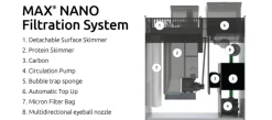 Red Sea Nano Max Complete Reef System Hvidt G2