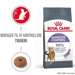 Royal Canin Care Appetite Control 2 kg