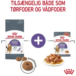 Royal Canin Care Appetite Control 400 gram