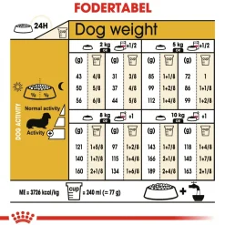 Royal Canin Dachshund Adult 7,5 kg - tørfoder til gravhunde