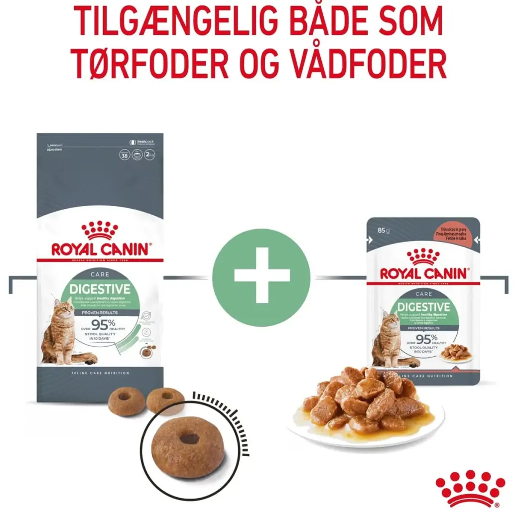 Royal Canin Digestive Care 400 gram