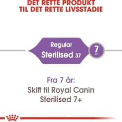 Royal Canin Regular Sterilised 400 gram