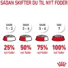 Royal Canin Urinary Care 4 kg